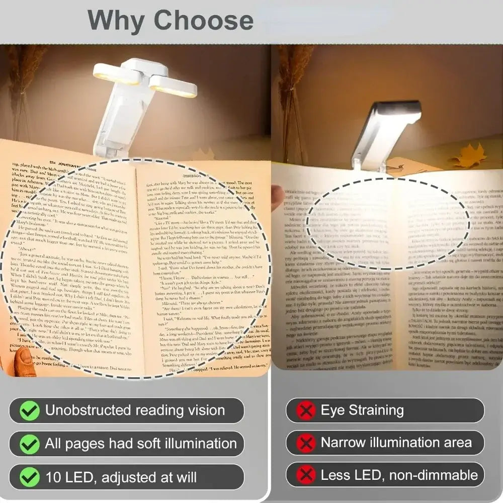 LED book lamp with strong clamp