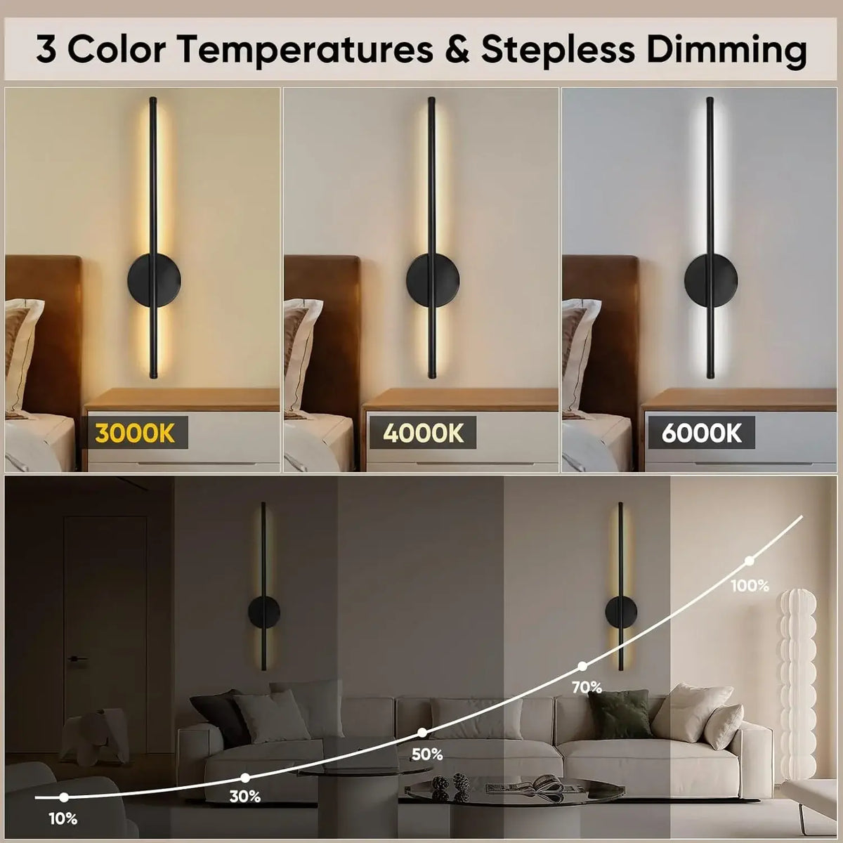 stylish LED reading light for walls