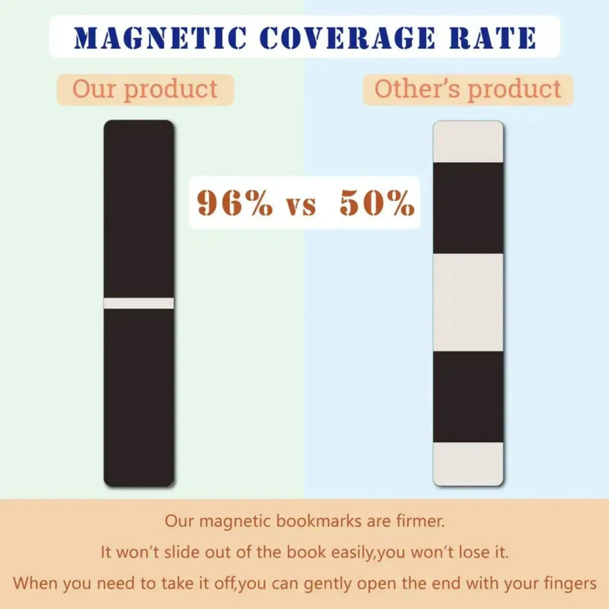 bookmarks with magnetic clips
