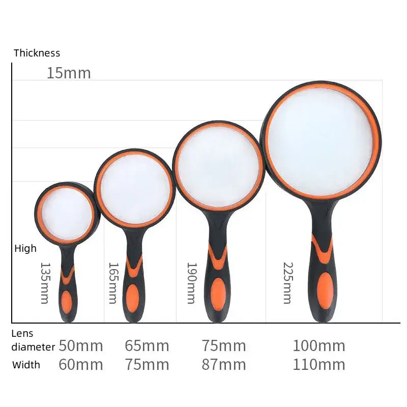 Magnifying glass for reading elderly